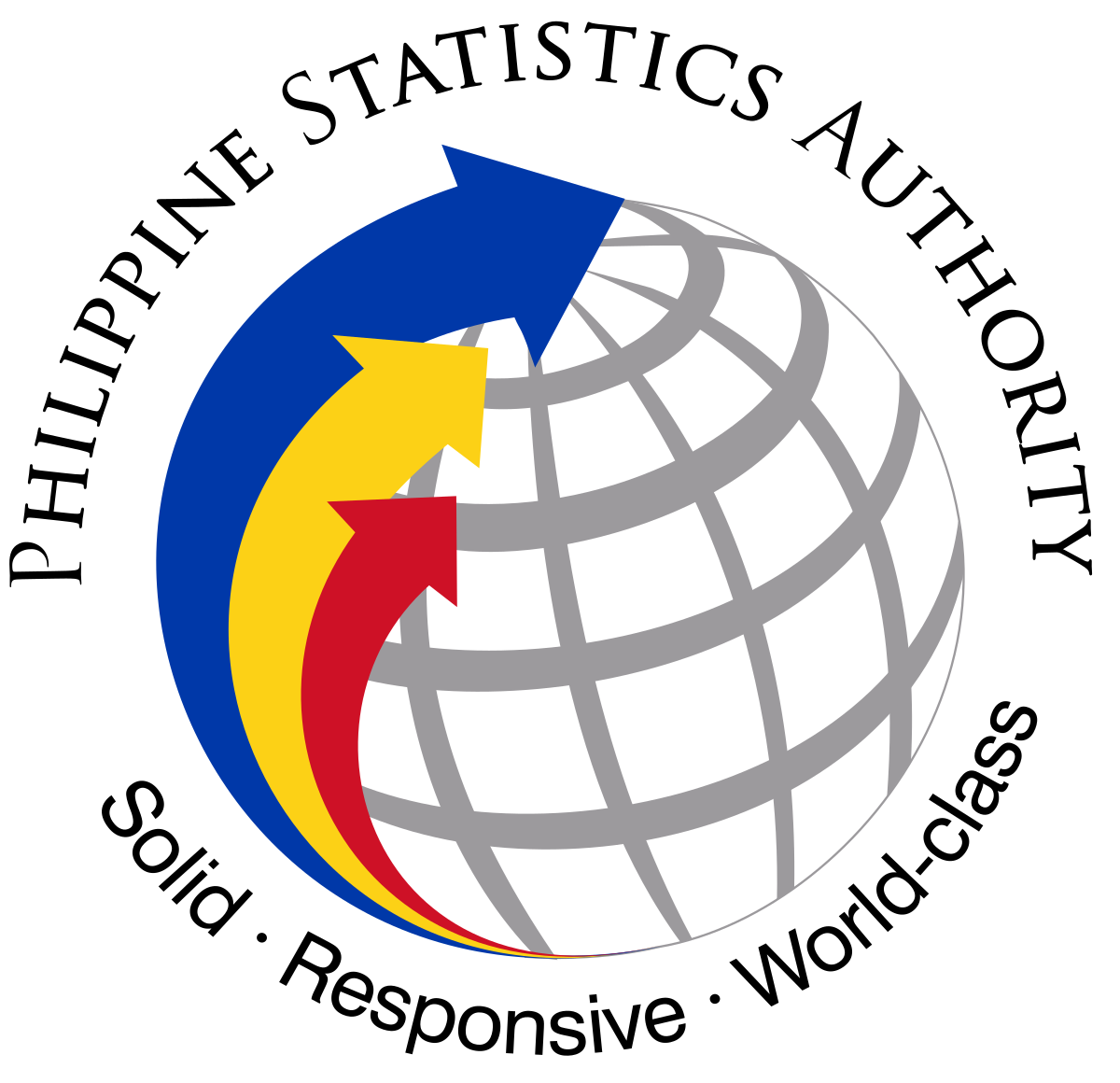 Forms and Guides from National Statistics Office (NSO) Philippines